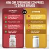 Shrink Spermidine Supplements Skin & Anti-Aging Support  120 Vegan Caps 100% Natural Polyamine for Men and Women, Overall Wellness  Non-GMO, USA Made  with High Spermidine, Zinc & Thiamin view 3