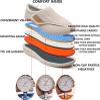 IRCHA Diabetic Shoes for Men Women,Extra Wide Width Non Slip Orthopedic Diabetic Shoes for Elderly Adjustable Lightweight Sneakers with Removable Memory Foam Insoles,Light Blue,53 EU view 3