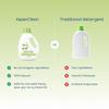AspenClean Natural Laundry Detergent Eucalyptus & Rosemary - 100% Natural, Organic, HE Liquid Laundry Detergent - Vegan, Cruelty-Free, Biodegradable - Safe for Babies, Pets & Kids - EWG Certified (2 view 2
