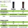 KBS Power Solutions MaxX AA Alkaline Highest Performing Batteries , 20 Packs of 24 batteries= 480 Case Quantity 1.5 Volts Bulk Buy, Business Puchase, Best in Class, Long Lasting ,Leak Free view 3
