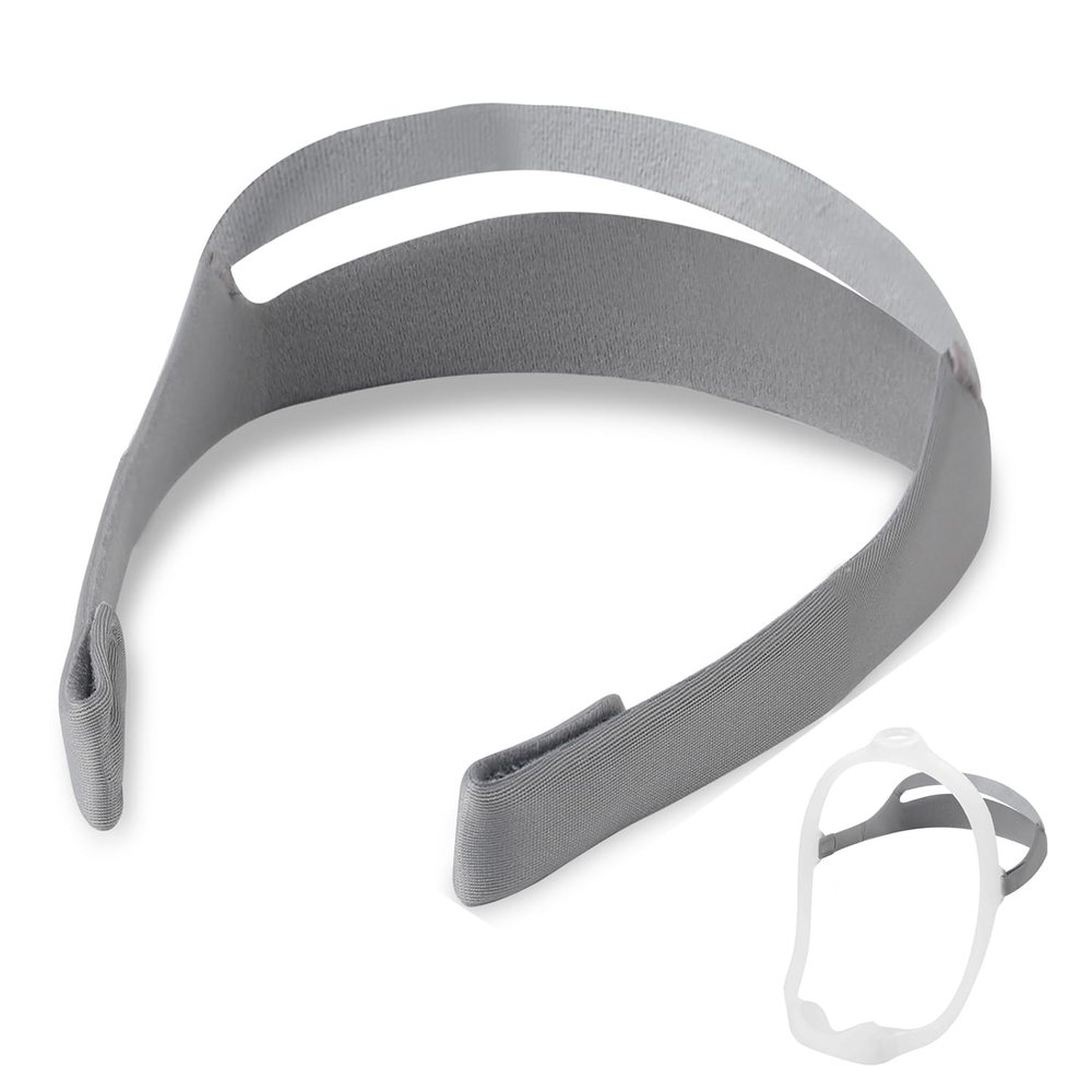 Cpap Dreamwear Headgear Strap for Respironics Nasal DreamWear, for AirFit N30i CPAP Masks, Adjustable Comfortable Cpap Headgear for Respironics Dreamwear Headgear Replacement, Big (Headband ONLY)