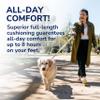 Dr. Scholl's Custom FiT Comfort  Plantar Fasciitis Insoles, Orthotics Shoe Inserts with Arch Support for Men & Women, Suitable for 220+ lbs, Stay on Your Feet All-Day with Optimum Cushioning, CF560 view 3