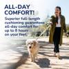 Dr. Scholl's Custom FiT Comfort  Plantar Fasciitis Insoles, Orthotics Shoe Inserts with Arch Support for Men & Women, Suitable for 220+ lbs, Stay on Your Feet All-Day with Optimum Cushioning, CF740 view 3