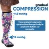 Viasox Compression Socks for Women and Men, Knee High Socks 12-15 mmhg Circulation Support for Flight, Travel, Daily (US, Alpha, Medium, Regular, Regular, Floral) view 4