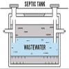 EcoNow OXY-TABS Pro-Strength Septic Tank Cleaning Tabs 1Tab Per Month per 1500 Gal. Half the Cost of Ridx more Effective (3) view 2