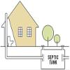EcoNow OXY-TABS Pro-Strength Septic Tank Cleaning Tabs 1Tab Per Month per 1500 Gal. Half the Cost of Ridx more Effective (3) view 3