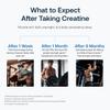 Transparent Labs Creatine HMB - Creatine Monohydrate Powder with HMB for Muscle Growth, Increased Strength, Enhanced Energy Output, and Improved Athletic Performance - 30 Servings, Black Cherry view 4