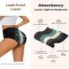 Allbase Incontinence Underwear for Women High Absorbency Period Panties Ladies Leakproof Protective Menstrual Postpartum Bladder Control Washable Cotton Briefs Black Multipack view 3