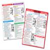 2-Pack First Aid Fridge Magnets  CPR, Choking, Poisoning, Burns, Dental Injuries, Infants, Children  Laminated 8.5 x 11  Home Daycare Supplies view 1