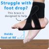 Omeer Left Foot AFO Foot Drop Brace For Walking With Shoes, Socks, Or Barefoot Provides Foot Drop Support For Men Or Women And Also Provides Plantar Fasciitis Relief view 2