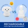 Mindfulness 'Breathing Puppy' | 4-7-8 Guided Visual Meditation Breathing Light | 3 in 1 Device with Night Light & Noise Machine for ADHD Anxiety Stress Relief Sleep - Gift for Kids Adult Women Men view 3