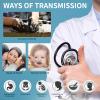 Helicobacter Pylori Detection kit, 10-15 Minutes of Quick Home Testing, The Result is Highly Accurate, Easy to use and Read view 3