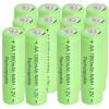 Betmaxful 12 Count Ni-MH 1.2V AA 1800mAh Rechargeable Batteries Double A Batteries Precharged for Wireless Mouses, Alarm Clock,Outdoor Solar Garden Landscaping Lights view 1