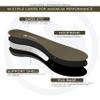 SoleAid Insoles Work II, All-Day Standing Performance Orthotic Insole with Semi-Rigid Arch Support for Alignment and Plantar Pain Relief, Work Boot Inserts for Pronation (Women 11-11.5 / Men 9-9.5) view 2