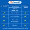 A+Health Naproxen Sodium Pain Reliever and Fever Reducer, 220 Mg Liquid Gels, NSAID, 120 Count view 3