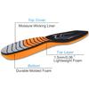 Endoto Square Toe Insoles for Ariat Cowboy Boots, Replacement Shoe Inserts for Men Foot Comfort All Day(Size:M11-EU44.5) view 3