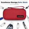apollo walker Insulin Cooler Travel Case Diabetic Medication Cooler with Ice Packs and Insulation Liner insulin cooler travel case tsa approved view 4