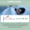 LiLDiHo CPAP Machines Motor Compatible with ResMed S9/S10 Series - Fit for AirSense 10/ AirSense 10 BiPap/AirCurve 10/Airstart CPAP Pump- Low Noise Blower Pump Motor view 3