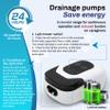 2025 Upgraded High-End Electric Urinals for Seniors, Intelligent Start Stop Electric Urine Dispenser, 2000ML Urinal + 6.5 ft Catheter,Bed Rest Anti Leakage, Easy to Clean view 3