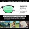 SIGVAN 5 Pack Progressive Multifocal Reading Glasses Blue Light Blocking Spring Hinge Fashion Eyeglasses for Women (multicolour 3, 2.25, x) view 4