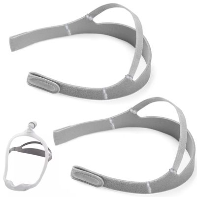 LALASTAR 2-Pack CPAP Headgear for DreamWear Nasal Mask or Dreamwear Gel, Replacement for Respironics Dreamwear Headgear, CPAP Nasal Mask Strap for CPAP Machine (Headband ONLY)