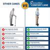 StrongArm Comfort Cane + Self Standing Lightweight Adjustable Walking Cane + Stabilizes Wrist & Provides Extra Support & Stability + Ergonomic Forearm Grip + Canes for Men & Women (Purple) view 2