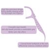 Holy rose Twin Line Dental Floss Picks with Mint Flavor - Dual Cleaning, Adult-Friendly End Toothpicks - 200 Count Flossers is Travel Oral Care Kit Cleaning Tool for Teeth. view 3