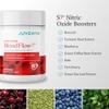 Juvenon BloodFlow-7 Nitric Oxide Supplements for Men & Women - Natural Nitric Oxide Booster with Nitrosigine + S7 - Blood Flow & Circulation Support (1-Pack) view 4