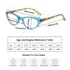 Fashion Cat Eye Blue Light Blocking Reading Glasses for Women, Retro Computer Readers, Anti Eyestrain Glasses (Color : Blue, Size : 1.0x) view 3