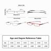 Slim Pocket Metal Reading Glasses for Men Women, Blue Light Blocking Computer Readers, Anti Glare Glasses (Color : Red, Size : 1.0x) view 4