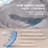 80ml Heavy Flow Absorbent Incontinence Underwear for Women, Washable Leakproof Panties, Underwear for Bladder Leakage Protection 3Pack view 3