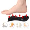 3/4 Orthotics Shoe Insoles High Arch Supports Shoe Inserts,Orthotic Inserts,Relieve Flat Feet,Over-Pronation, High Arch, Foot Pain,Plantar Fasciitis Insoles(S/M/L)-bkS view 3