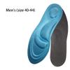 2 Pairs Breathable Shoe Insoles for Men Full Length Replacement Insoles 4D Arch Support Comfort Insole Replacement Insoles Flat Feet Orthotic Insert, Work Boot Shoe Insole view 2
