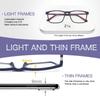 Baidoly Reading Glasses for Men and Women, Spring Hinge Anti Blue Light Readers, Computer Eyeglasses (Blue, 2.00, x) view 4