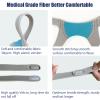 2 Packs Replacement Headgear Strap for Airfit F20 and N20 CPAP Full Face Mask Straps (Without Clips Mask) view 3