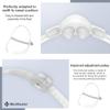 2 Packs Replacement Frame Headgear Assembly for Swift FX| Including 2 Frame &2 Headgear and 4 pcs Strap Covers, Great-Value Supplies by Medihealer. view 3