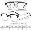 Fashion Double-bridge Half-frame Reading Glasses for Men and Women, Blue Light Blocking Computer Readers (Color : Gold, Size : 3.0x) view 3