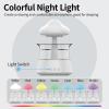 Ultrasonic Rain Cloud Car Air Humidifier,Meditation Sleeping Aid Electric Wood Essential Oil Diffuser Aroma Diffuseur Night Light Led 300ml,White,Body view 4