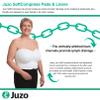 Juzo SoftCompress Pads & Liners, Liner Sheet | Padded Liner Sheet for Mild to Severe Lymphedema and Lipo-Lymphedema, Medical Management for Fluid Build-Up & Swelling | White, 125 X 100 CM view 3