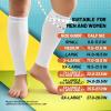 EVOPLECI 15-20mmHg 1 Pair Black Calf Compression Sleeve Men and Women Wide Calf Sleeve Brace Compression Socks for Leg Support, Shin Splint,Pain Relief (DARK BLUE, XX-Large) view 4