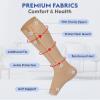 KEKING Zipper Compression Socks for Men Women, Open Toe, 20-30mmHg Firm Support Knee High Zipper Compression Stockings for Wide Calf - Varicose Veins, DVT, Shin Splints, Edema, Nursing, Beige 5XL view 3