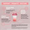 Sunwarrior Creatine for Women Monohydrate Powder Micronized Pre Workout Recovery Supplement Support Muscle Building Strength Training Cognition | Vegan and Easily Mixes 50 Servings, Raspberry Lemonade view 4