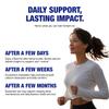 Chewable Calcium Supplement for Women - Clinical Bone Supplement with Chewable Calcium with Vitamin D Magnesium and Boron Complex for Bone Health & Strength Support - Made in The USA - 30 Servings view 4