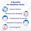 Crest Pro-Health Advanced Gum Restore Deep Clean Toothpaste 4.8 oz Pack of 3 -Anticavity, Antibacterial Flouride Toothpaste, Clinically Proven, Gum and Enamel Protection view 4