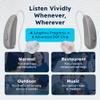 OTC Hearing Aids - Phonix Vivid Noise Cancelling Hearing Aids with 4 Adaptive Programs - Lightweight, Comfortable, & Rechargeable RIC Amplifier for Adults & Veterans view 3