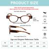 2 Pack Magnifying Glasses with Light Reading Glasses with Lights Bright LED Readers Lighted Reading Glasses Blue Light Blocking Glasses Magnifier Nighttime Reader for Women Men Lighted Eyeglasses+250 view 2
