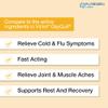 Puregen Labs Non-Drowsy Cold & Flu Medicine for Adults (50 Softgels) | Multi-Symptom Relief for Severe Congestion, Headache, Sore Throat, Fever, Aches and Pains (Daytime) view 3