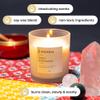 Anovina Maui Paradise Hawaii Candle for Home Scented  Hawaiian Gifts for Women  Natural Soy Wax Blend, 60 Hours Burn  Notes of Persimmon, Papaya, Pikake, and Jasmine view 2