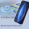 5 Pack Fashion Blue Light Blocking Reading Glasses for Ladies, Ultralight Large TR90 Flexible Eyeglasses (Color : Purple, Size : 1.5x) view 2