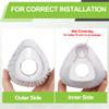 MEDICOLOR Replacement Cushion for F20 Small Along with 2 Mask Liners, Washable Reusable Cushion Covers, Secure Fit, Reduced Air Leaks, and Enhanced Comfort view 4